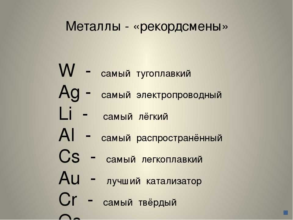 Самый тяжелый и плотный металл в мире