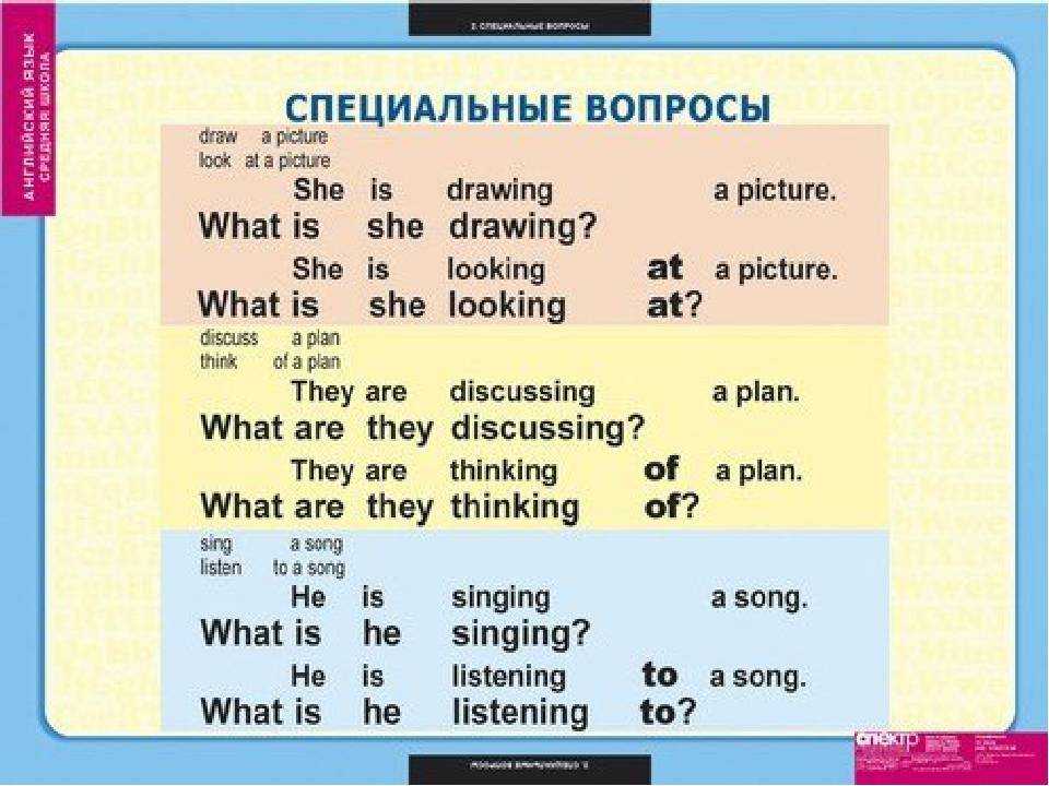 Что означают слова: флуд, флейм, оффтоп, сабж, оверквотинг