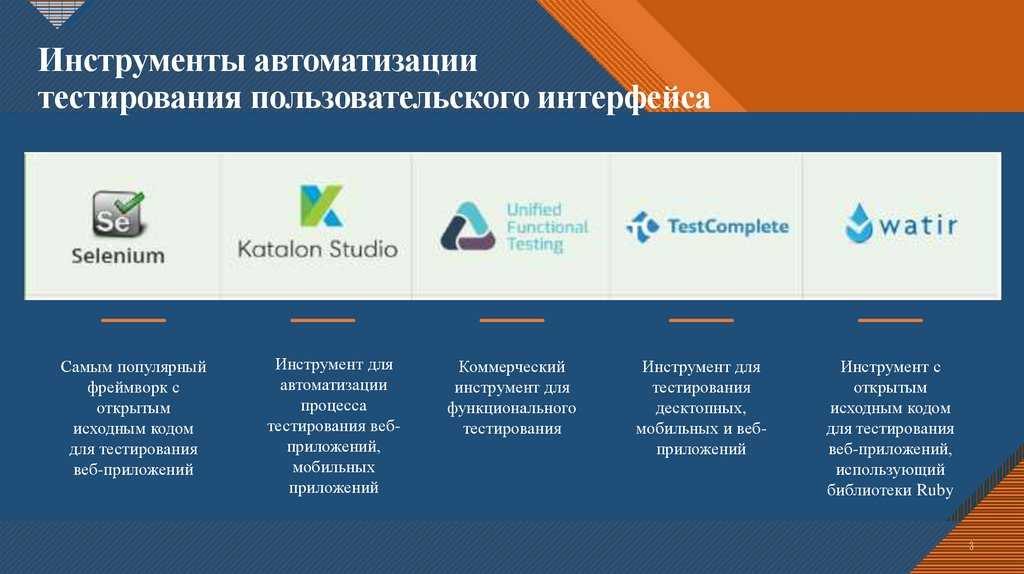 Топ 5 программ для диагностики компьютера и исправления ошибок