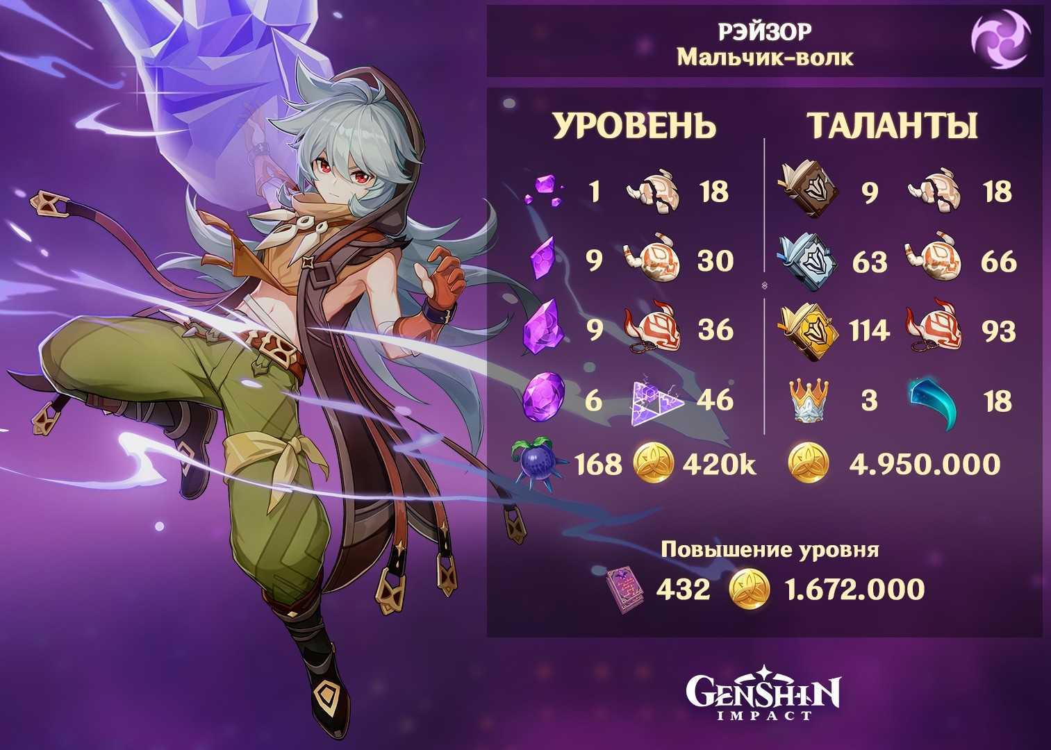 Как правильно начать играть в геншин импакт
как правильно начать играть в геншин импакт
