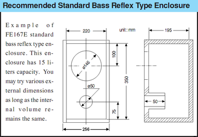 What is bass reflex speaker? - - how to - 2023