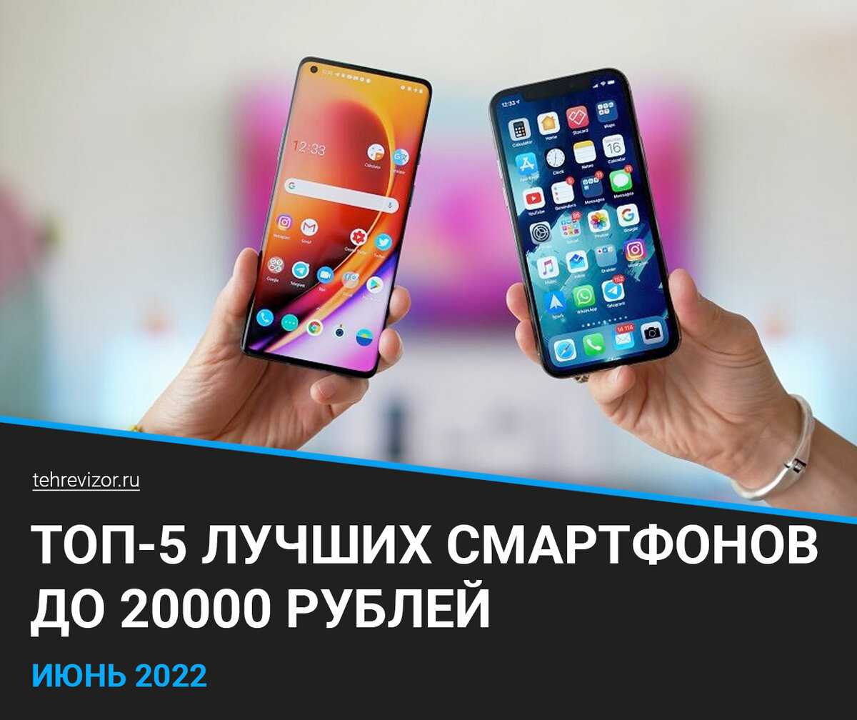 Лучшие смартфоны 2022 года: выбор zoom. cтатьи, тесты, обзоры