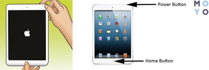 Как использовать ipad: 40 советов, трюков и скрытых функций