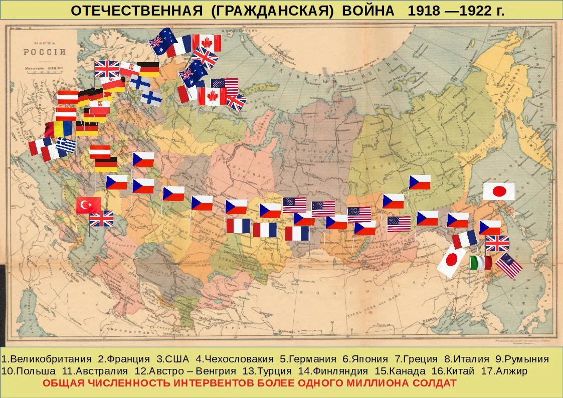 Интервенция в России 1918 карта. Иностранная интервенция в России 1918-1922.