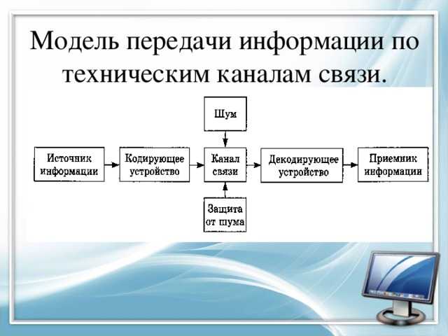 Как убрать режим чтения в ворде