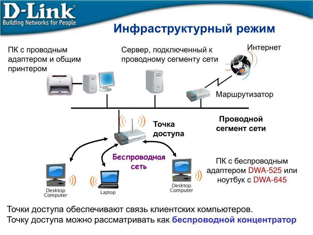 Как подключить и настроить wi-fi роутер?