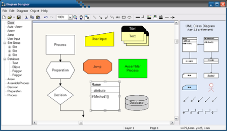 13 best free microsoft visio alternatives & competitors (2023)