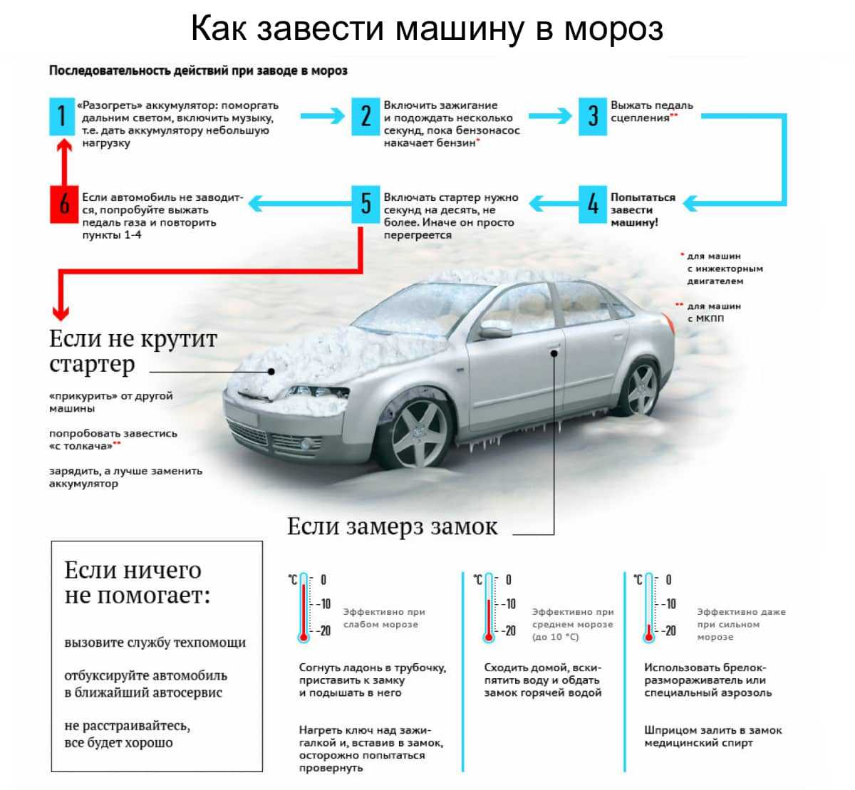 Как завести автомобиль зимой? 7 способов холодного запуска | auto-gl.ru