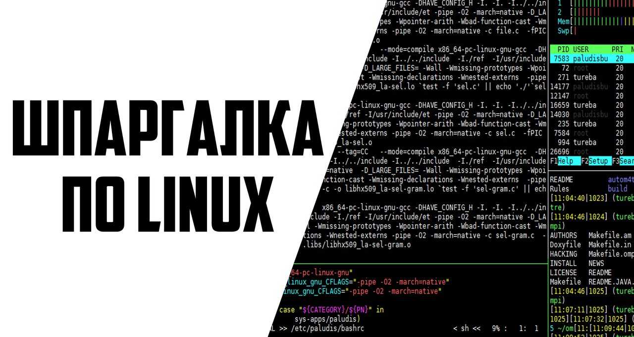 Одна комбинация клавиш Linux дает вам быстрый доступ ко всему вашему программному обеспечению и некоторым полезным командам Это как переносимая командная