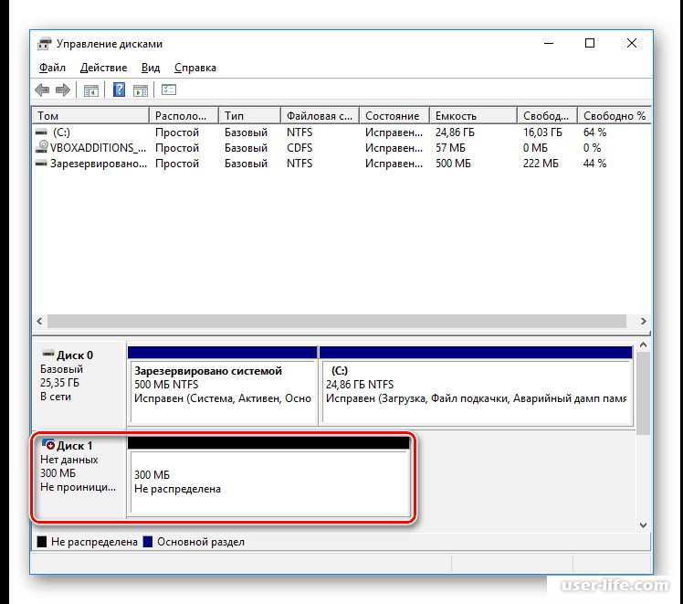 Как создать и использовать виртуальный диск в windows