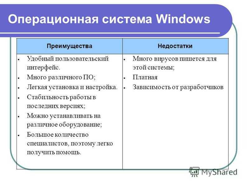 Windows 11 больше не нужна. хакеры добавили в windows 10 ее главную «фишку» - cnews