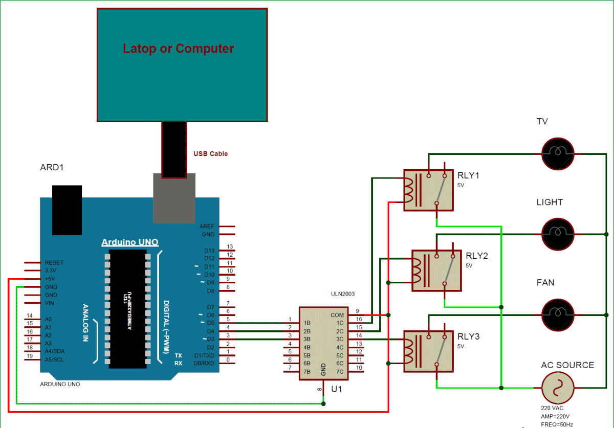 Arduino для новичков: использование контроллера