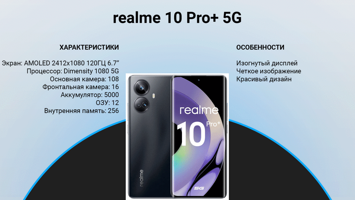 Лучший бюджетный смартфон 2023. Бюджетные смартфоны 2023. Realme 10 Pro 5g. Realme 10 обзор. Рейтинг смартфонов 2023.