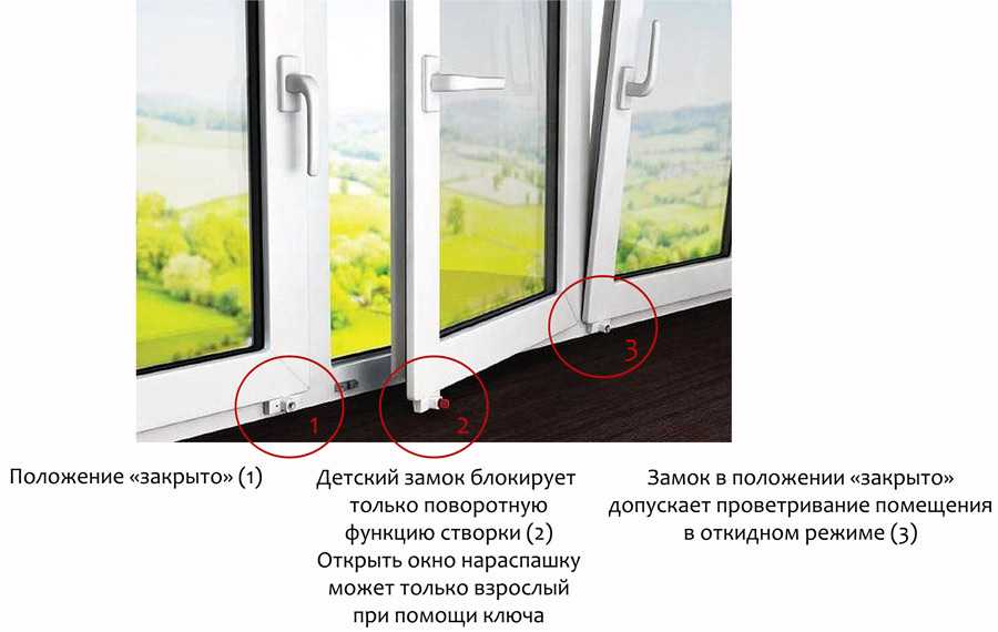 Как сделать окно поверх всех окон windows 10: обзор программ для закрепления других открытых на уровень выше
