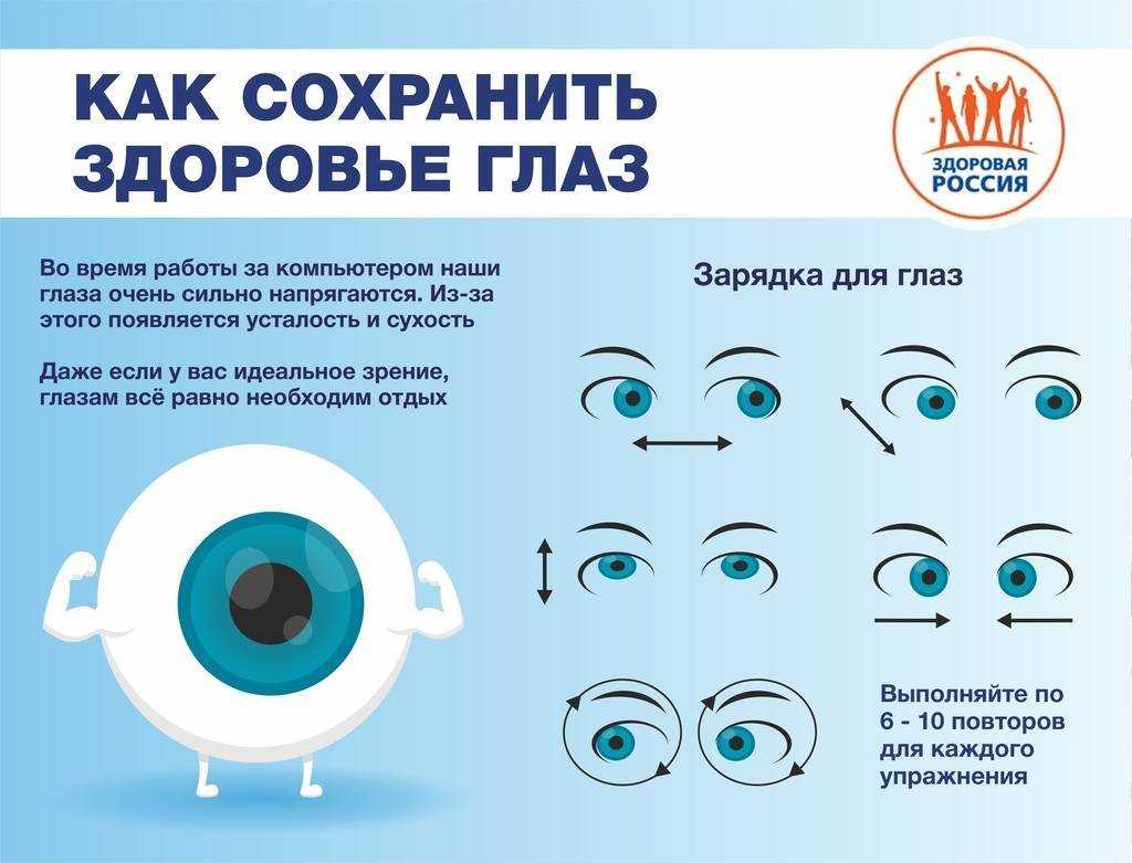 Топ 10 клавиатур для андроид