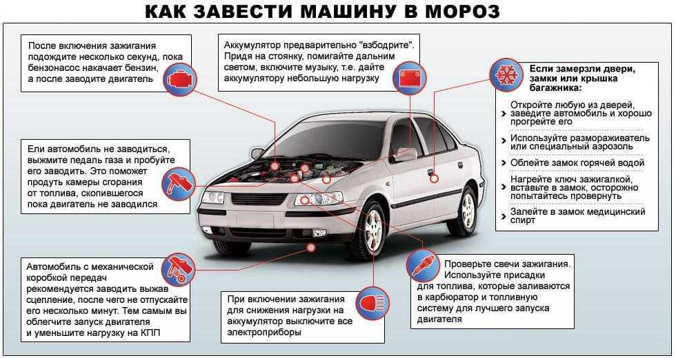 Как завести автомобиль мороз зимой? особенности пуска автомата, механники, стартера, карбюратора