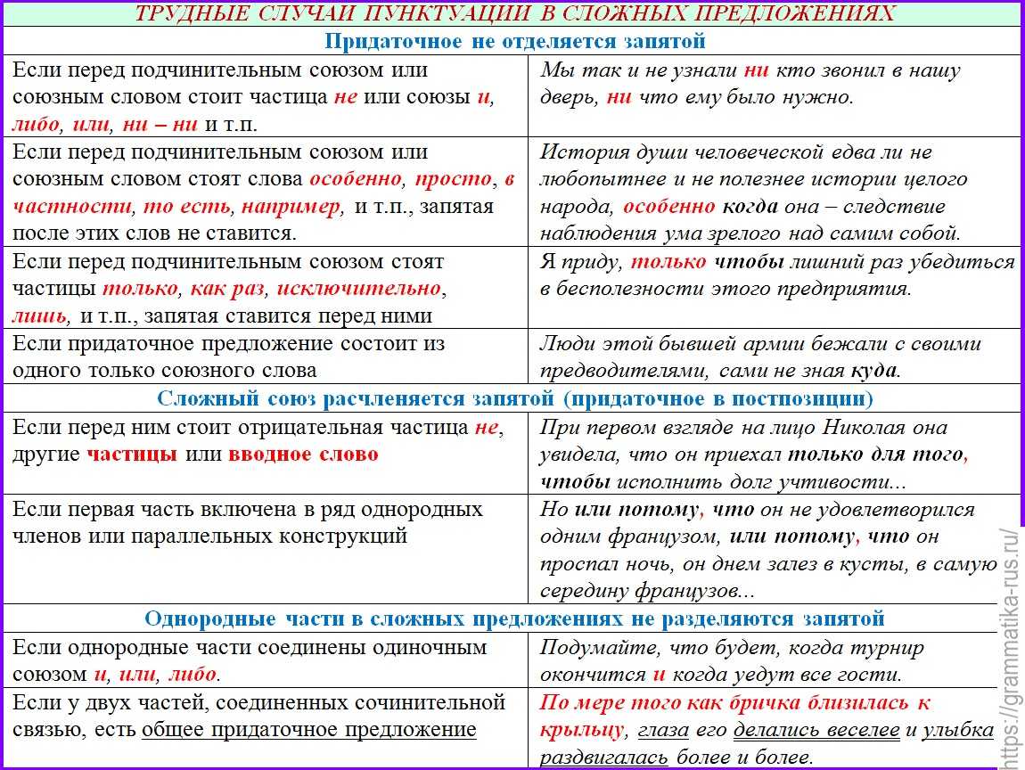 Оптоволоконный интернет от ростелеком | altclick альтклик | дзен