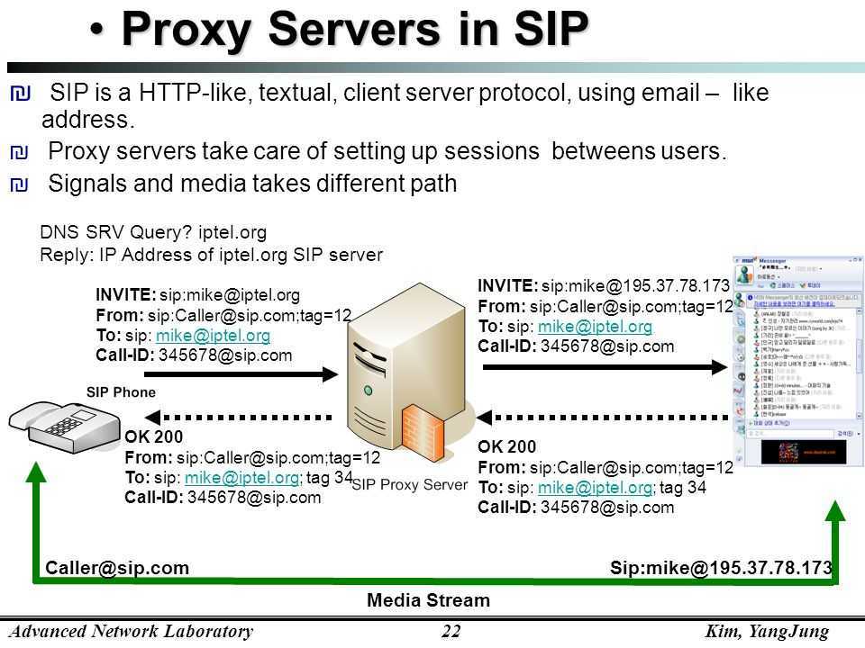 Android приложения для voip и sip звонков (10 лучших )