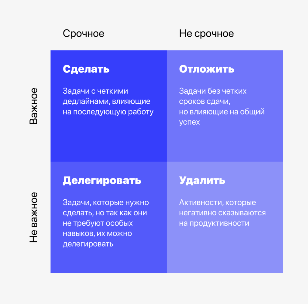Как экспортировать электронную почту outlook в файл pdf?