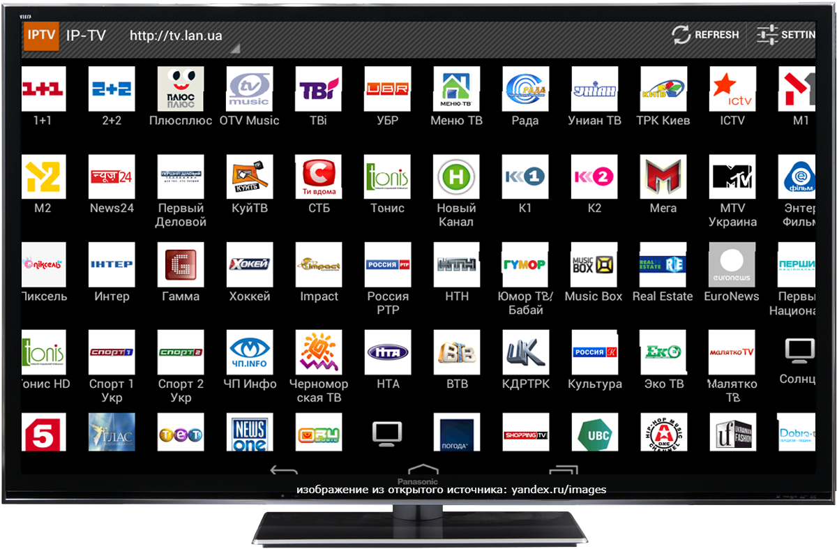 Приложения для приставки андроид тв каналов. Смарт телевизор Android IPTV. ТВ каналы. Каналы на телевизоре. ТВ каналы телевизор.