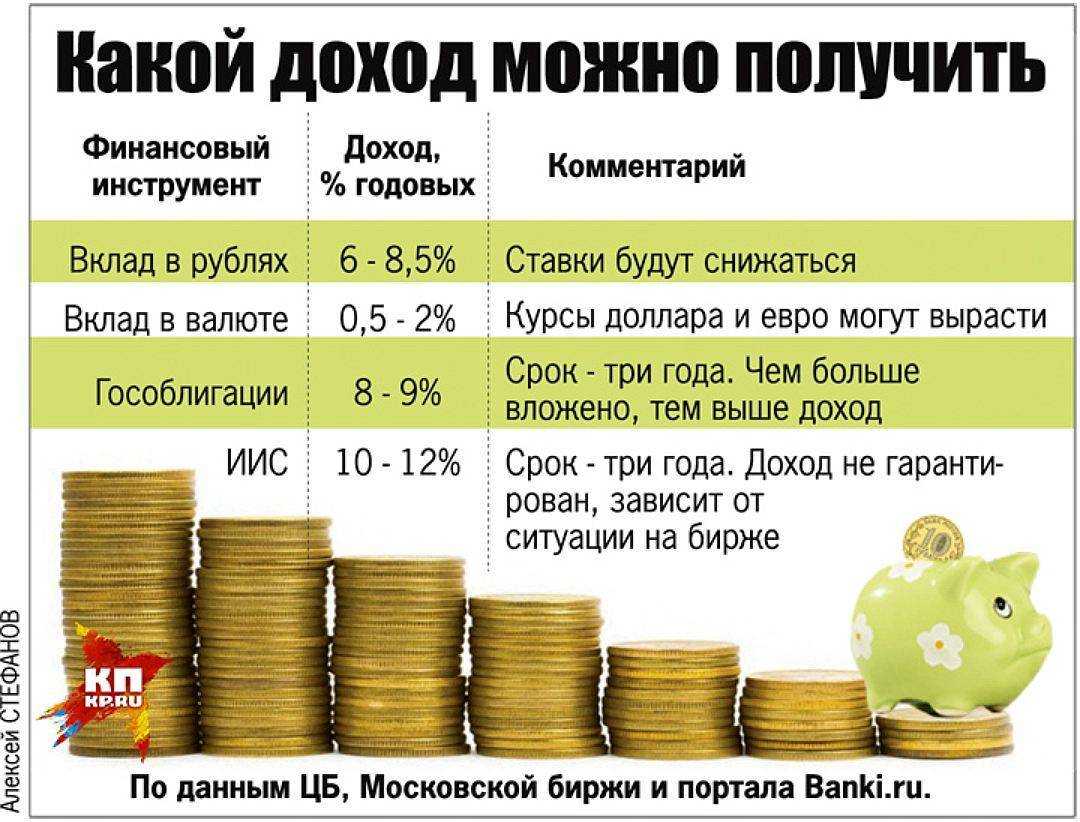 Разрезать и продать – все об эпизодических играх