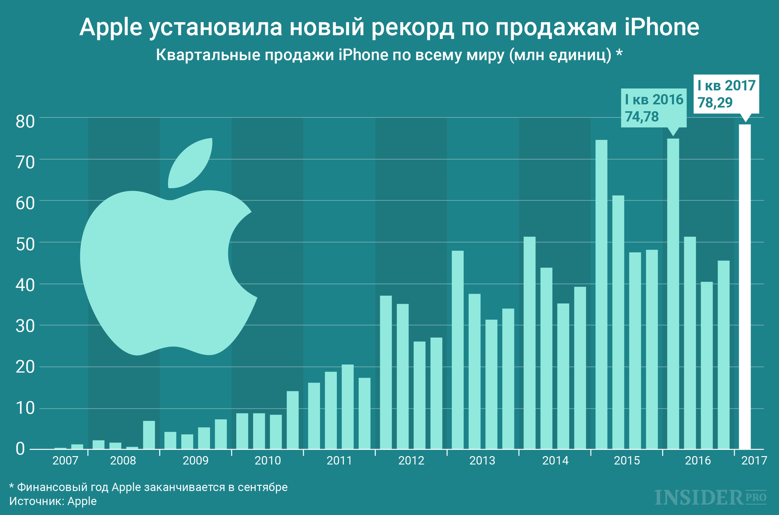 Возврат средств за покупки в google play - cправка - google play