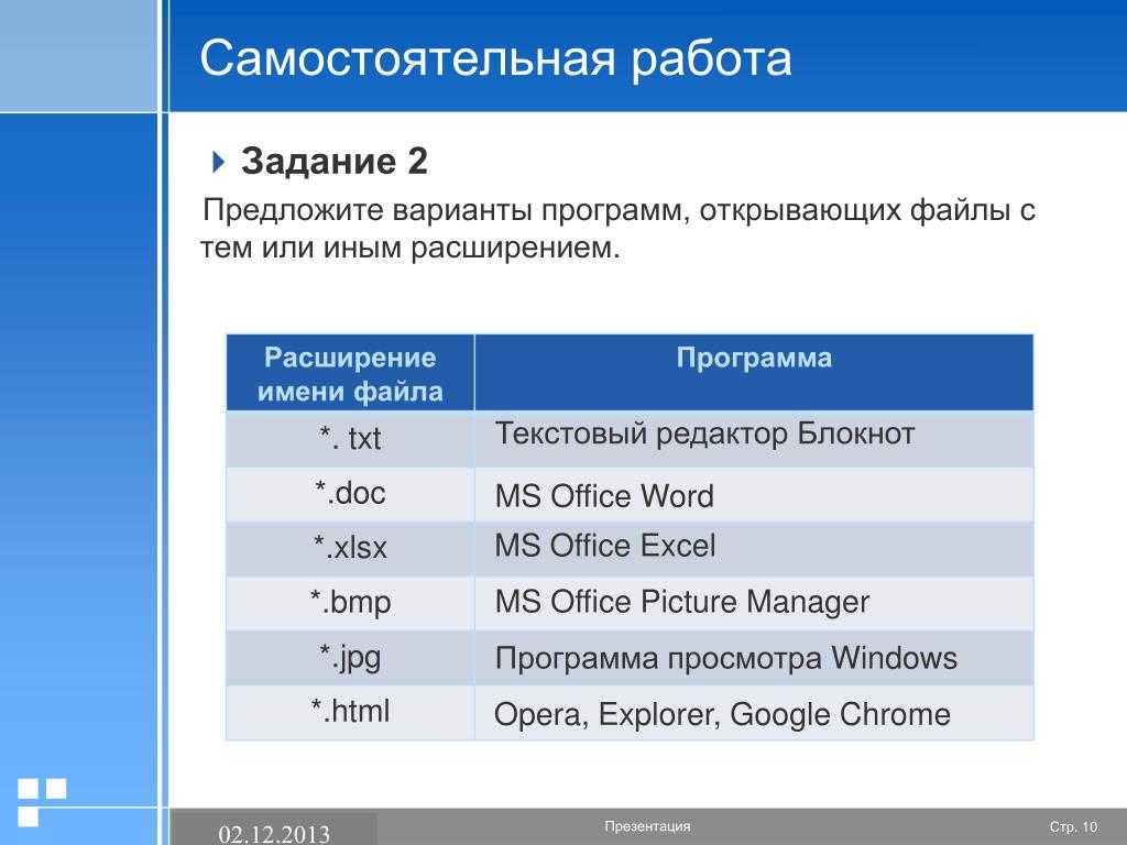 Как ebay зарабатывает деньги