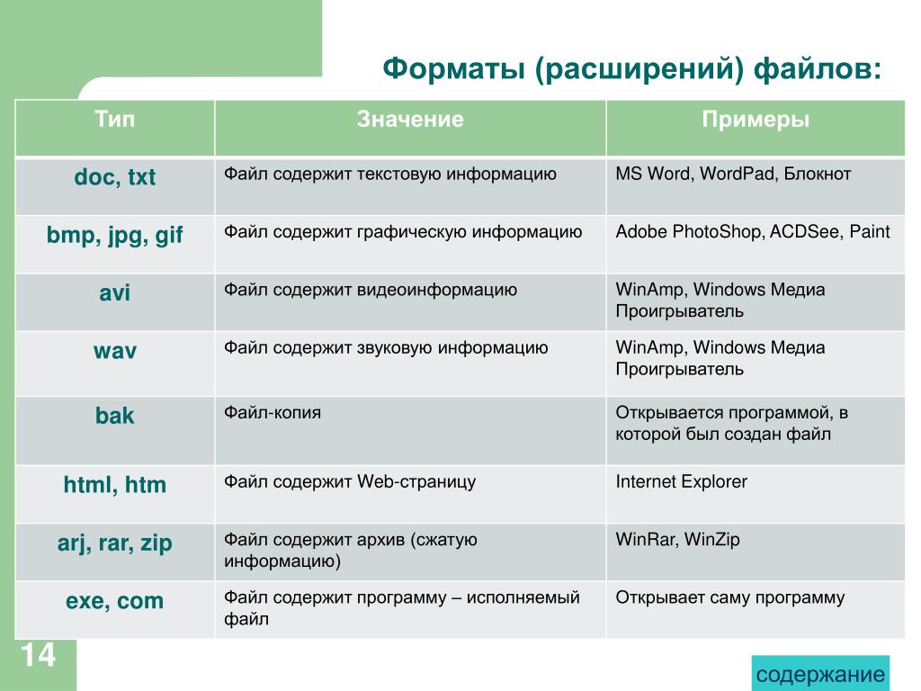 Форматы цифровых изображений