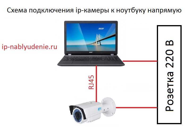Как исправить поврежденные данные на playstation 4 - gadgetshelp,com