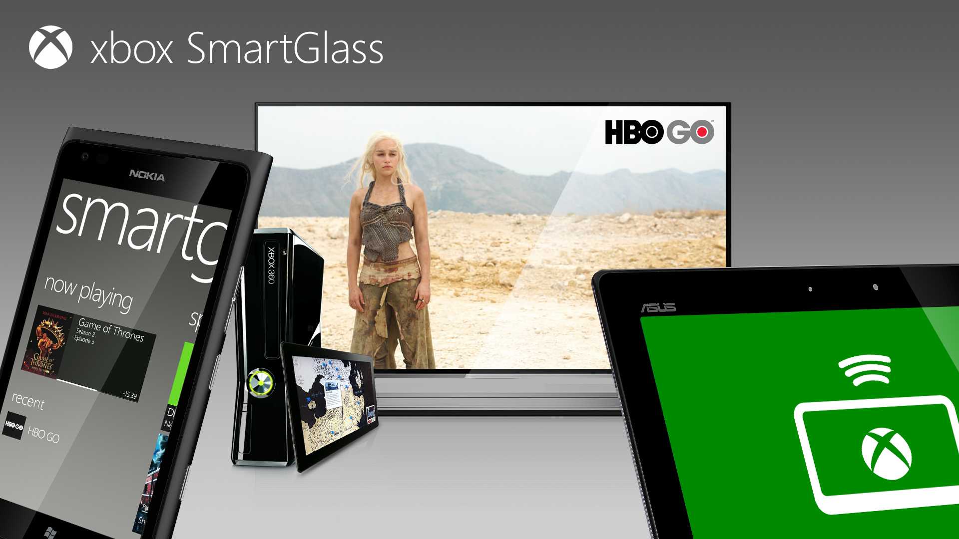 Xbox smartglass: что это такое и как его использовать - gadgetshelp,com