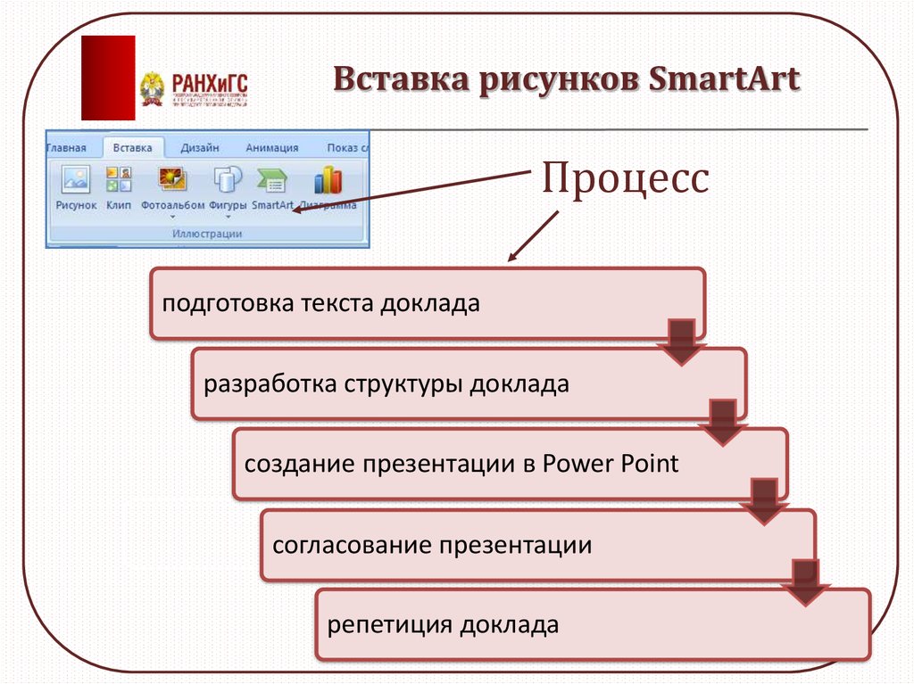 Как сделать красивые схемы в powerpoint