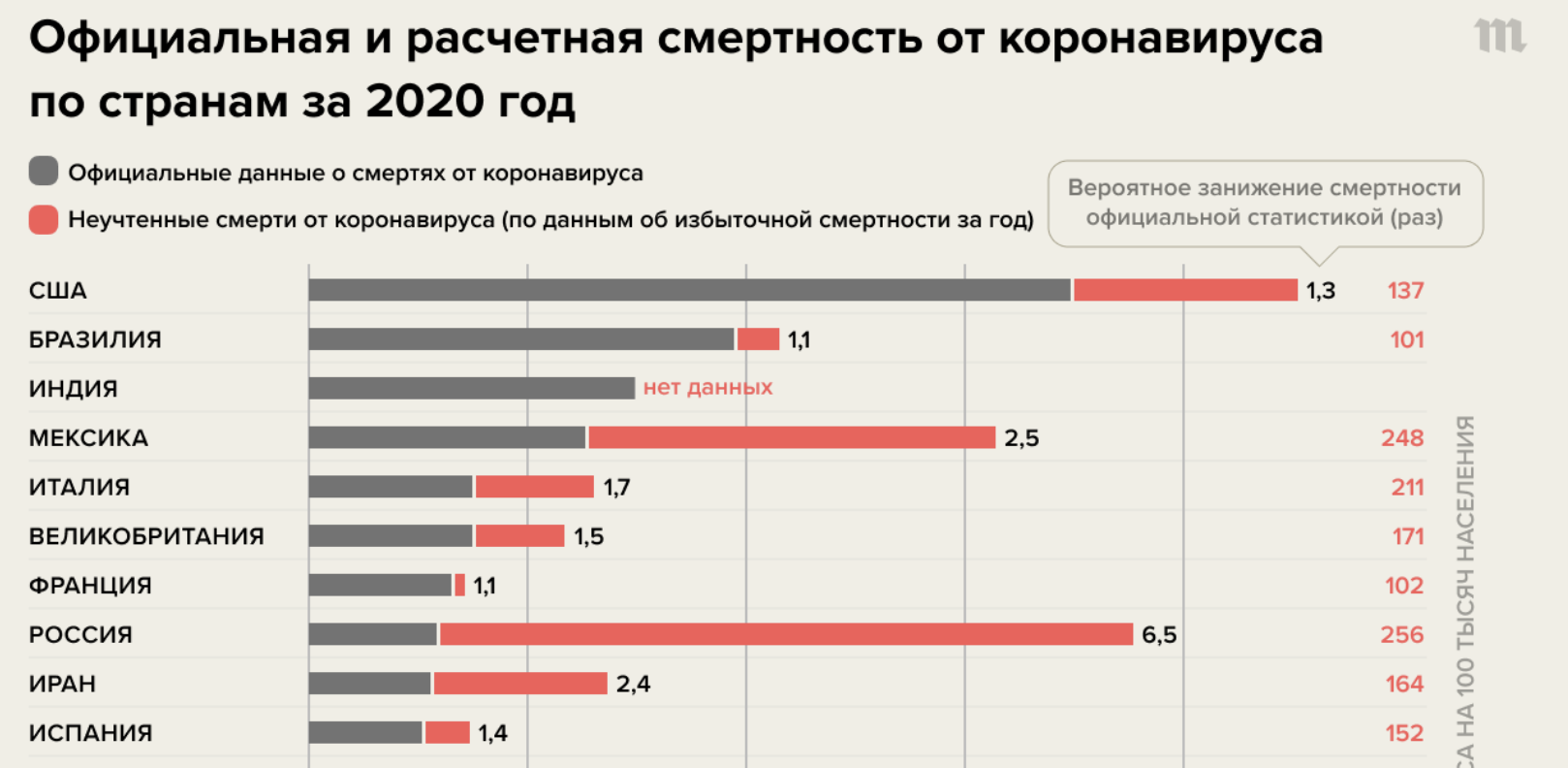Kernel_mode_heap_corruption синий экран в windows 10 - okzu