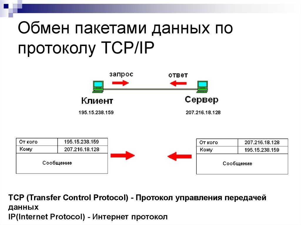Сборка rpm - быстрый старт — rosalab wiki