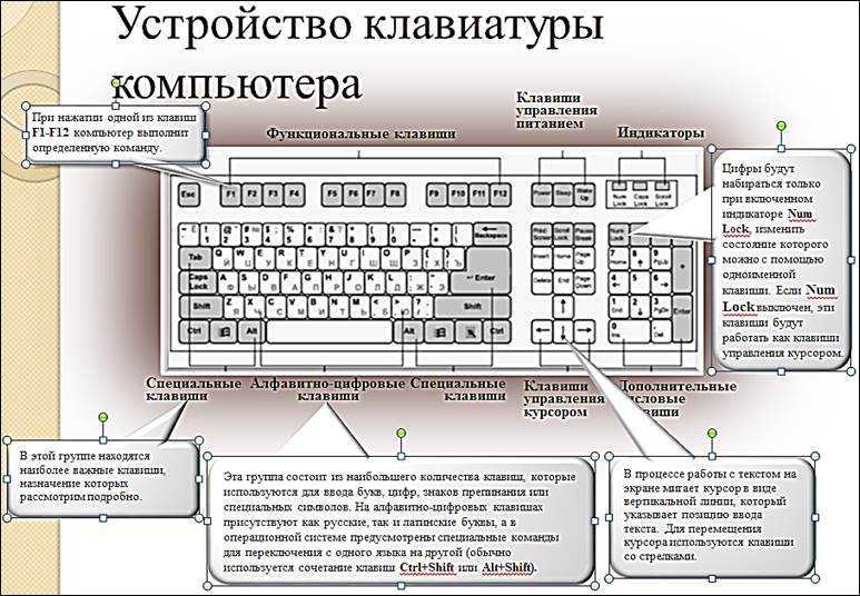 Как пользоваться windows 8: инструкция по работе с компьютером для начинающих