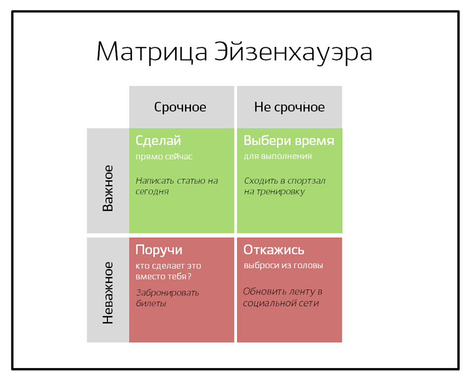 [guide] как сохранить электронные письма outlook в формате pdf на mac - пошаговый процесс - компьютерная помощь онлайн