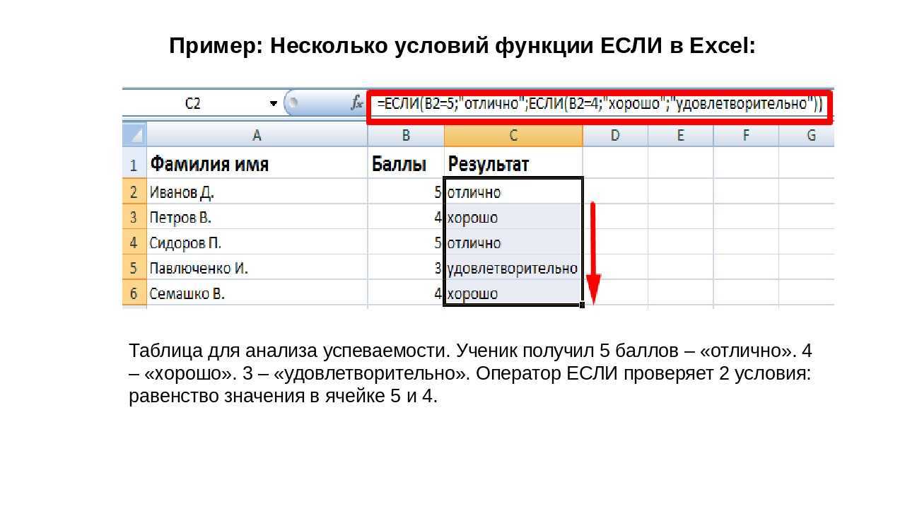 Функция excel if