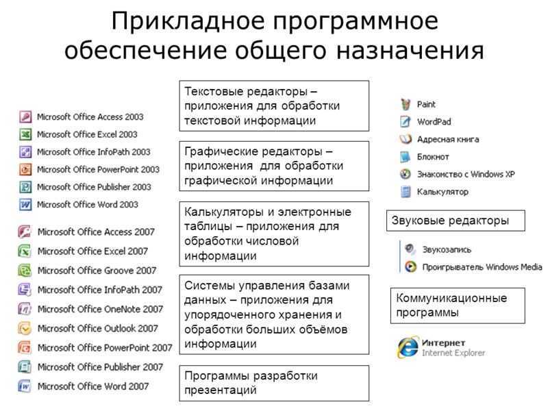 Лучшее программное обеспечение для раскадровки для windows 10 [руководство по 2020] - gadgetshelp,com