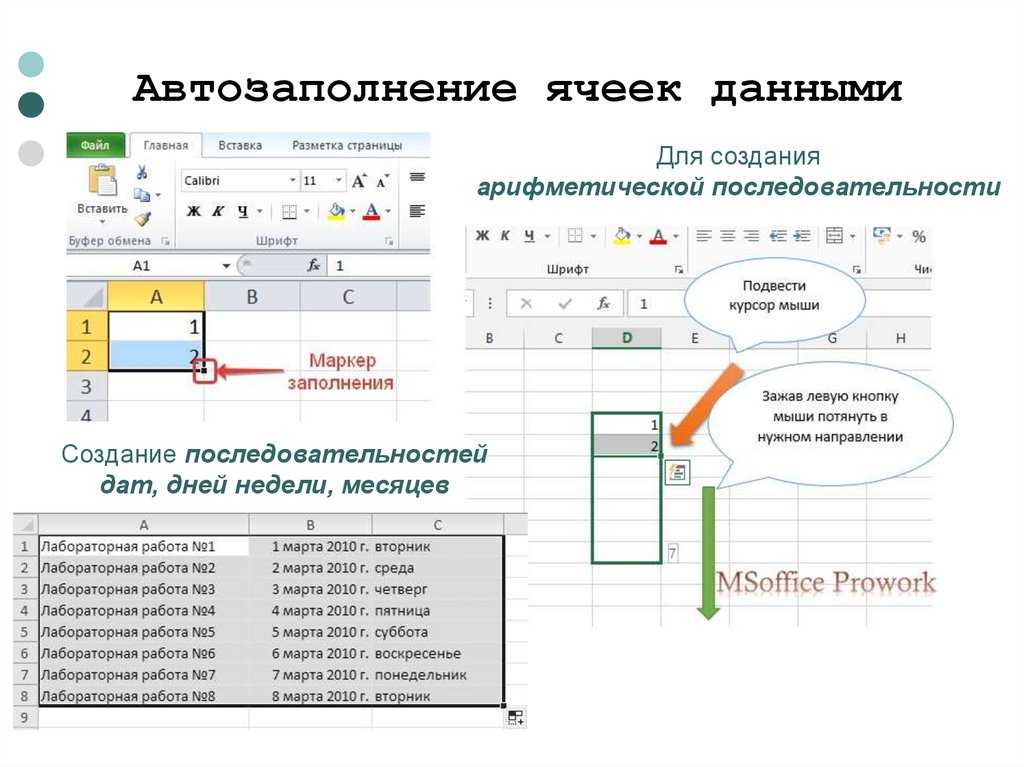 Как вставить готовую таблицу excel в презентацию в powerpoint