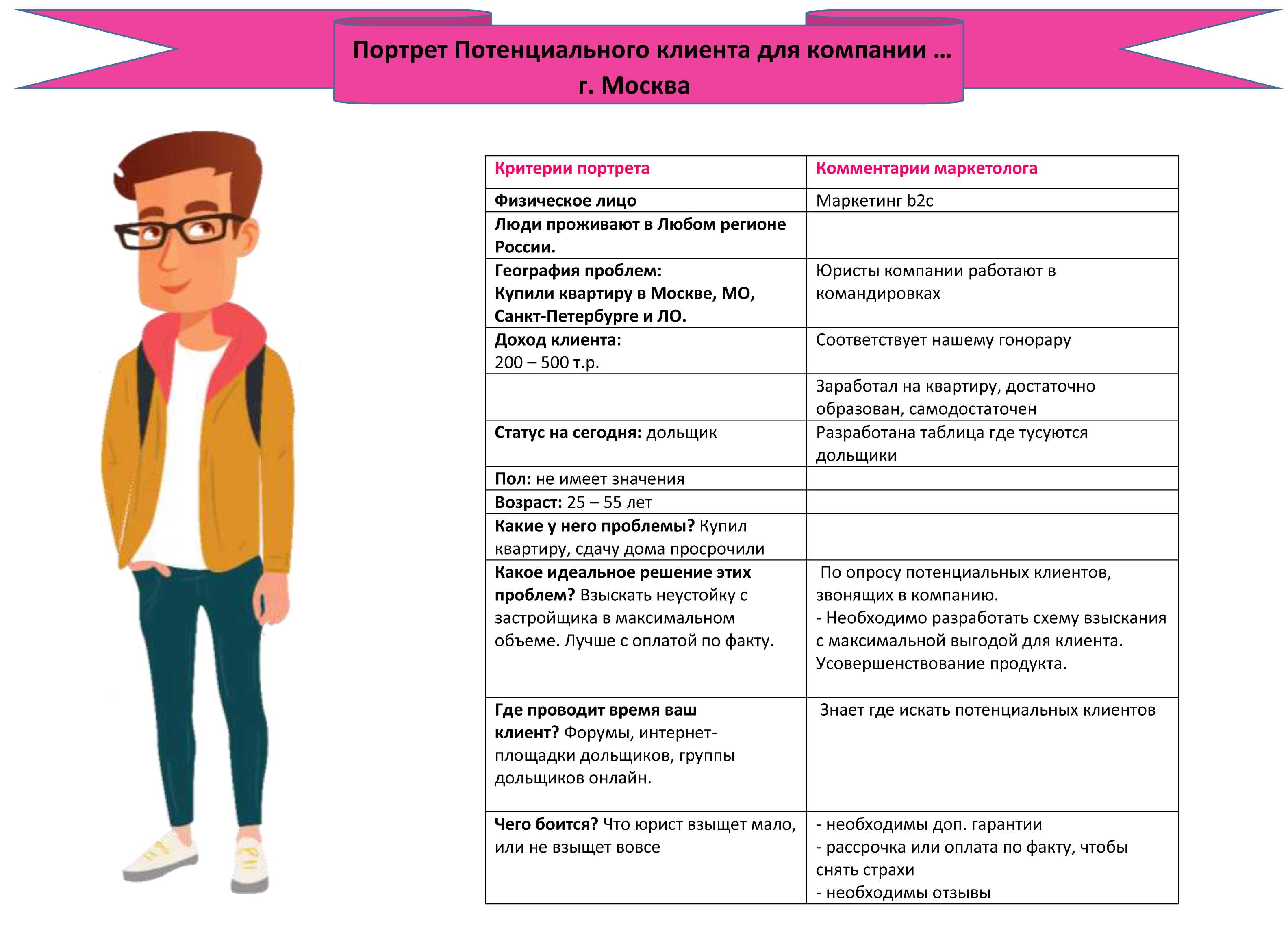T-mobile использовала данные вашего скоростного приложения для подтверждения своей «самой быстрой» сети - новости 2023