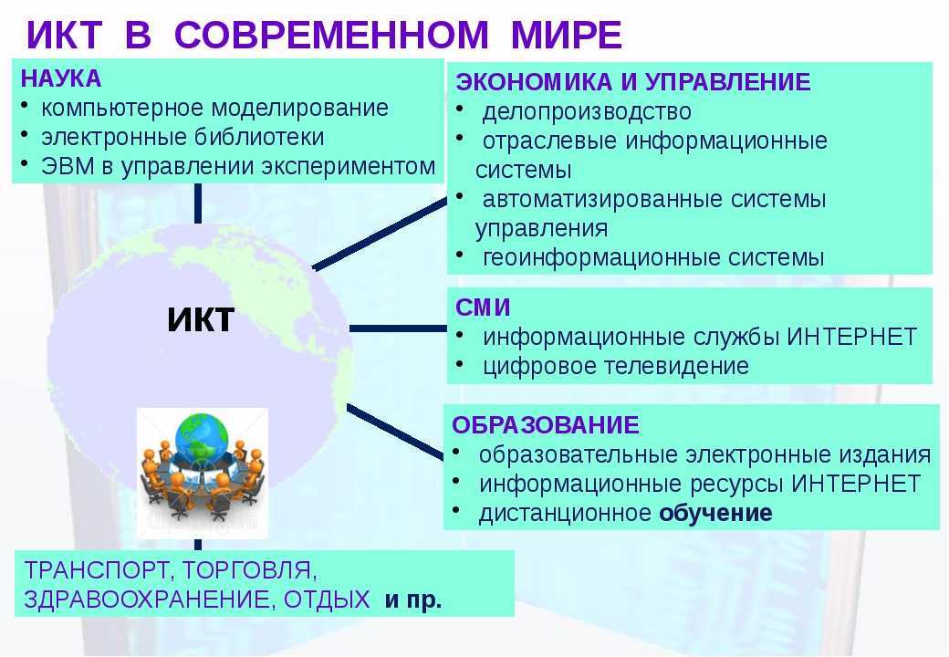 Получение unc пути в 1с