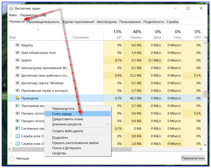 Как завершить процесс в диспетчере задач windows, если он не завершается