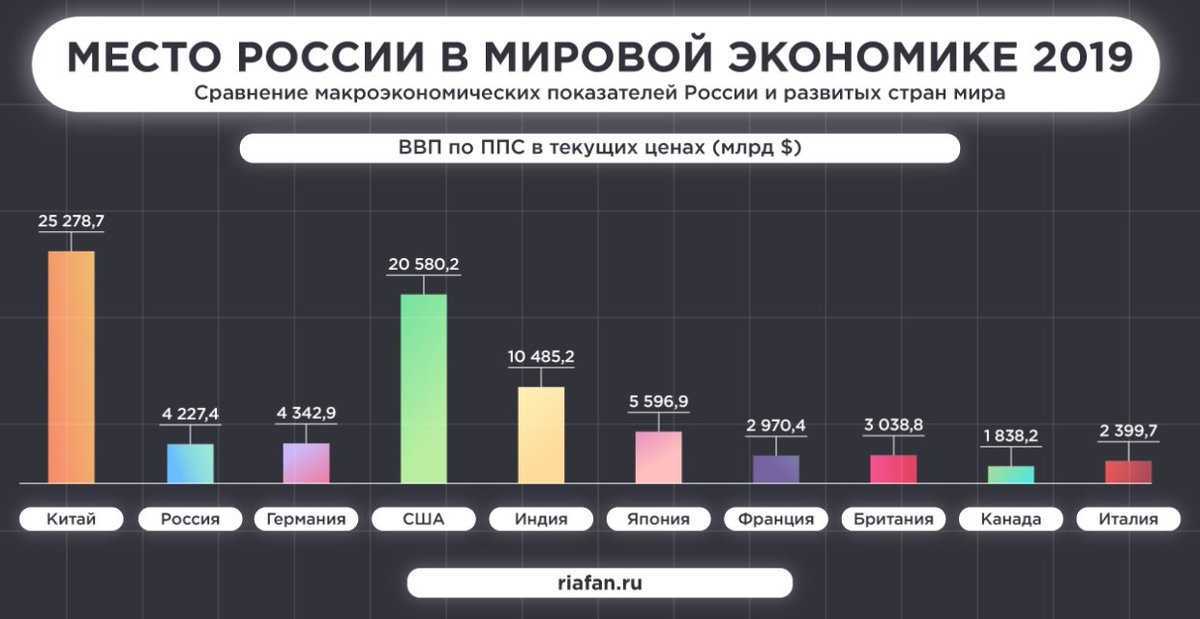Лучшие моющие пылесосы: самые популярные модели среди покупателей по качеству изготовления и функционалу