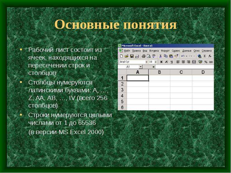 Примеры использования функции области для диапазонов excel