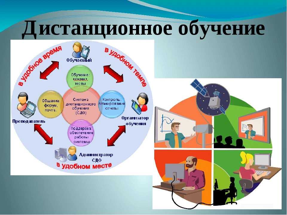 5 платформ для интересного урока истории или обществознания
