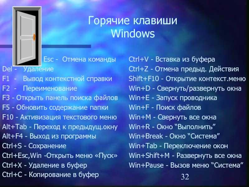 Основные горячие клавиши в windows 10