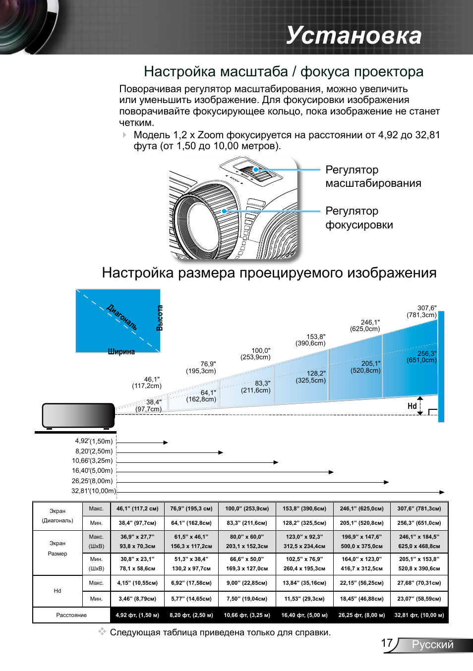 Не могу вывести звук через проектор
