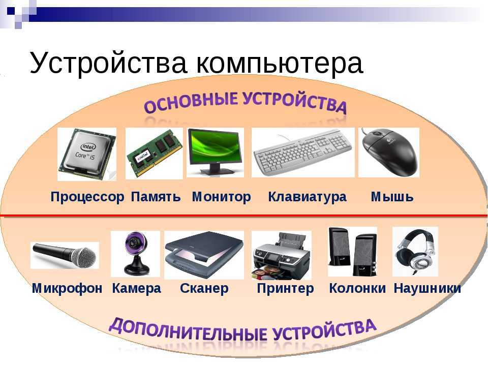 Флешка на все случаи жизни: набор портативных приложений, которые вам стоит иметь при себе