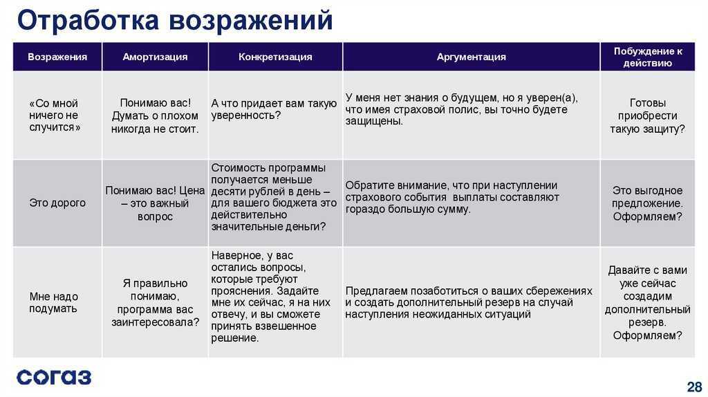 Если вы используете компьютер на работе или в школе, он почти наверняка является частью домена Windows Но что это на самом деле означает Что делает