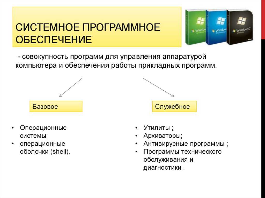 Nvidia на уровне «железа» запретила добывать криптовалюту на игровых видеокартах. обойти запрет нельзя - cnews