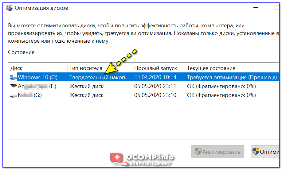 Как узнать какой диск hdd или ssd. Как понять какой диск SSD. Как узнать какой SSD стоит на компьютере. Как узнать какой диск SSD или HDD. Локальный диск это жесткий диск.